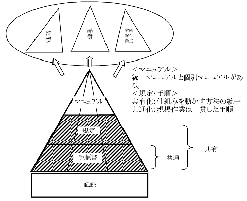 }\PF}lWgVXeiL^ʉj